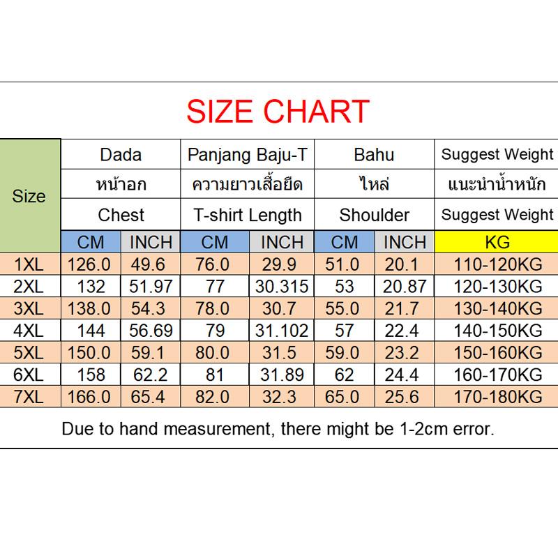 Verão plus size camiseta para  - Summer Clothing Plus Size avaliação e preço